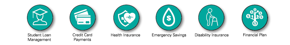 Assessment Component