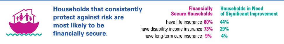 Assessments_Products
